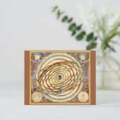 Astronomie Planets Orbit, Andreas Cellarius Briefkaart (Staand voorkant)