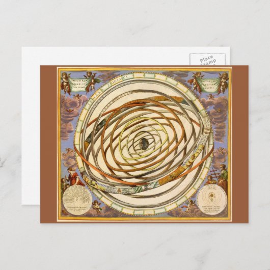 Astronomie Planets Orbit, Andreas Cellarius Briefkaart (Voorkant / Achterkant)