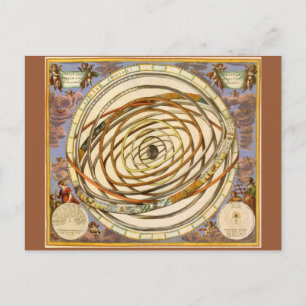 Astronomie Planets Orbit, Andreas Cellarius Briefkaart