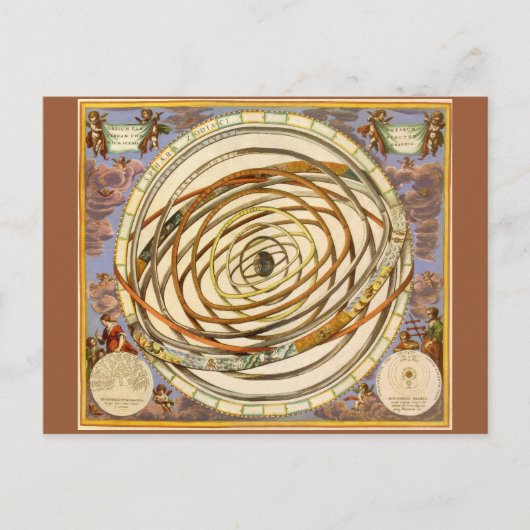 Astronomie Planets Orbit, Andreas Cellarius Briefkaart (Voorkant)