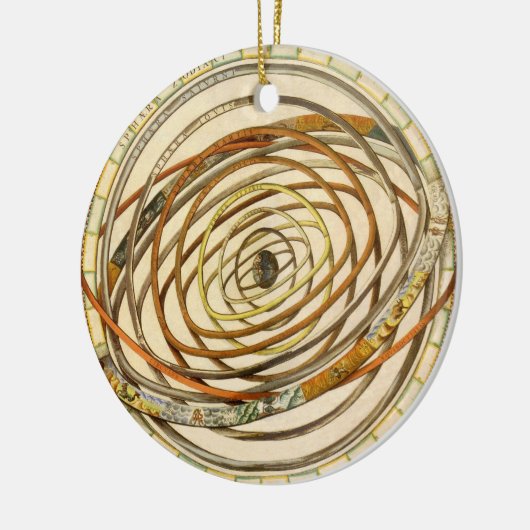  Astronomie Planets Orbit, Andreas Cellarius Keramisch Ornament (Links)