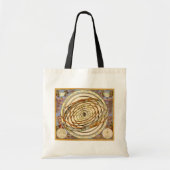 Astronomie Planets Orbit, Andreas Cellarius Tote Bag (Voorkant)