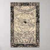  Astronomie Print, Antiek Astronomisch Poster (Voorkant)