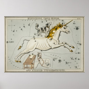  Astronomie Print, Antiek astronomische Poster