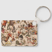  Astronomie, Star Map van Johannes van Keulen Sleutelhanger (Voorkant)