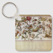  Astronomie, Star Map van Johannes van Keulen Sleutelhanger (Voorkant)