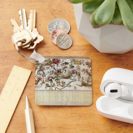  Astronomie, Star Map van Johannes van Keulen Sleutelhanger (Bureau)