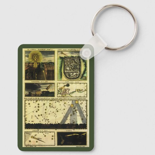  astronomie, Stella Magorum, Keltische sterren Sleutelhanger (Achterkant)