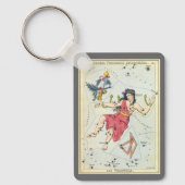  astronomie, stellatiesterren, Andromeda Sleutelhanger (Voorkant)