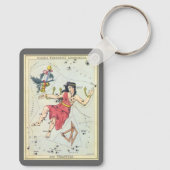  astronomie, stellatiesterren, Andromeda Sleutelhanger (Achterkant)