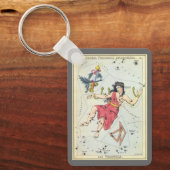  astronomie, stellatiesterren, Andromeda Sleutelhanger (Voorkant)