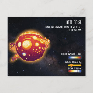 Astronomie Ster Betelgeuse Ruimte Wetenschap Ontwe Briefkaart