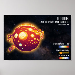 Astronomie Ster Betelgeuse Ruimte Wetenschap Ontwe Poster
