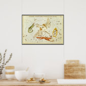 astronomie, sterrenkaart poster (Keuken)