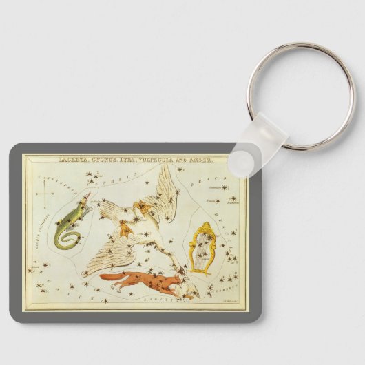  astronomie, sterrenkaart sleutelhanger (Voorkant)