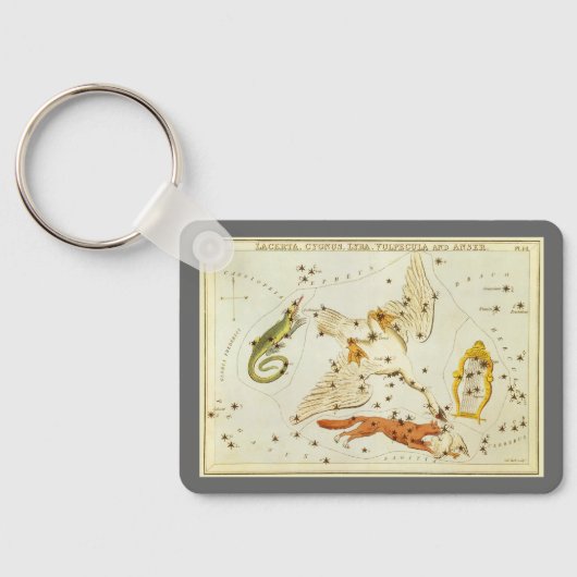  astronomie, sterrenkaart sleutelhanger (Achterkant)