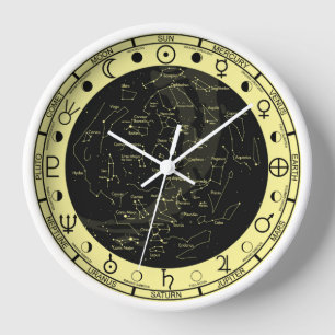 Astronomie Symbolen Constellation Clock