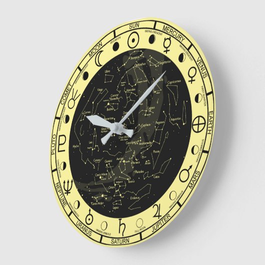 Astronomie Symbolen Constellation Clock Grote Klok (Hoek)