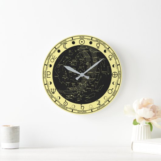 Astronomie Symbolen Constellation Clock Grote Klok (Huis)