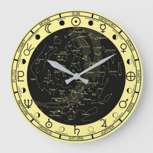 Astronomie Symbolen Constellation Clock Grote Klok