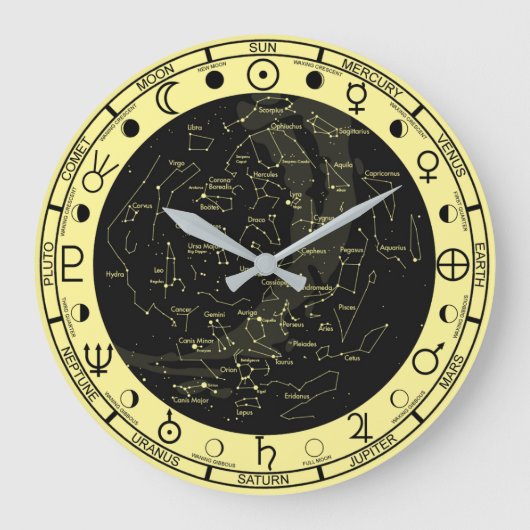 Astronomie Symbolen Constellation Clock Grote Klok (Voorkant)