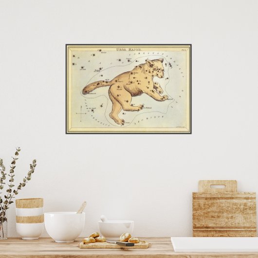  astronomie, Ursa Major Constellation, Beer Poster (Keuken)