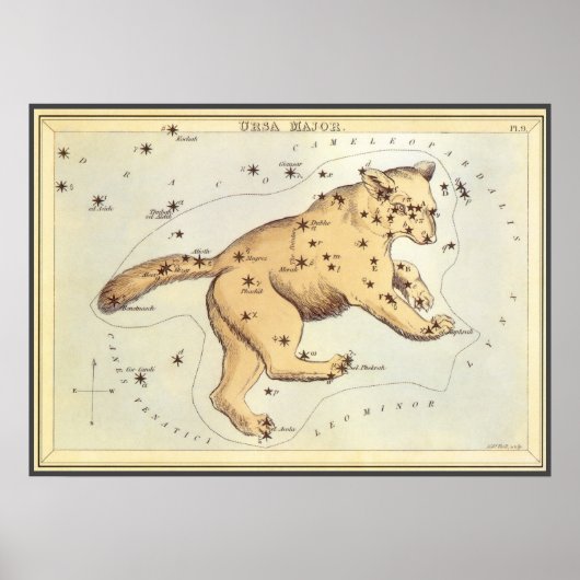  astronomie, Ursa Major Constellation, Beer Poster (Voorkant)