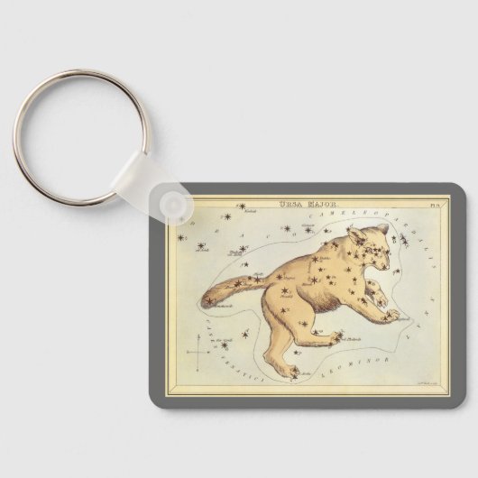 astronomie, Ursa Major Constellation, Beer Sleutelhanger (Achterkant)