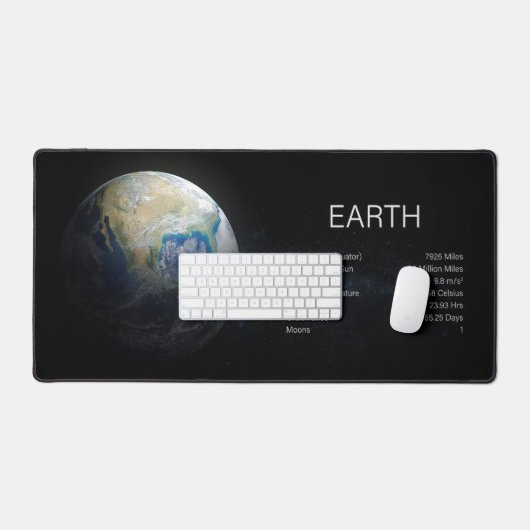 Astronomie van de planeet bureaumat (Keyboard & Muis)