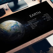 Astronomie van de planeet bureaumat