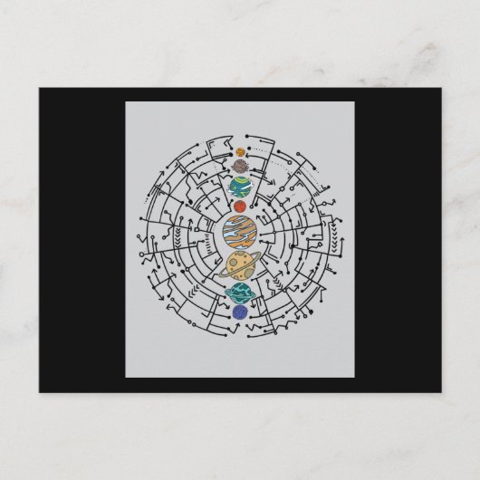 Astronomie zonnestelsel Planeten universeel Briefkaart (Voorkant)