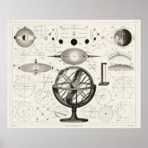  astronomieafdrukken, Antiek tekening Poster