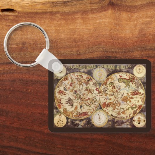 astronomieconstellaties, Frederik de Wit Sleutelhanger (Achterkant)