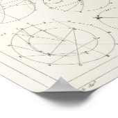  astronomiegrafiek poster (Hoek)