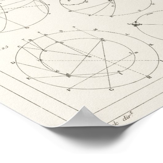  astronomiegrafiek poster (Hoek)