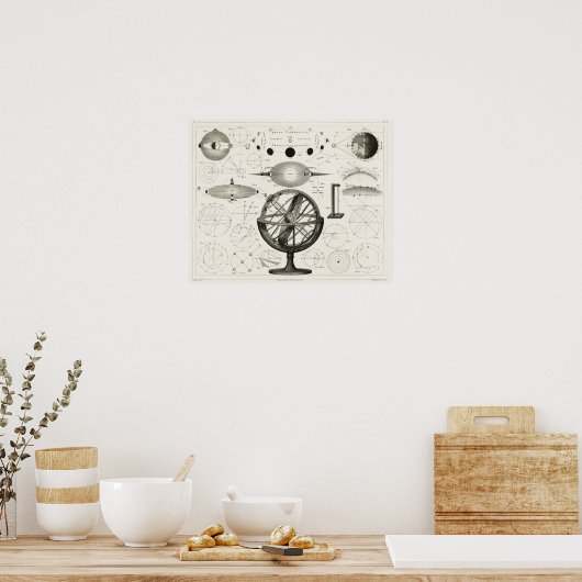  astronomiegrafiek poster (Keuken)