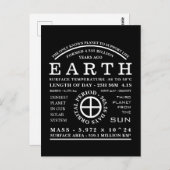 Astronomisch symbool planet Earth Briefkaart (Voorkant / Achterkant)