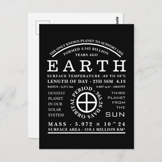 Astronomisch symbool planet Earth Briefkaart (Voorkant / Achterkant)