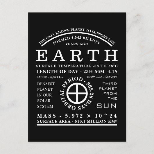 Astronomisch symbool planet Earth Briefkaart (Voorkant)