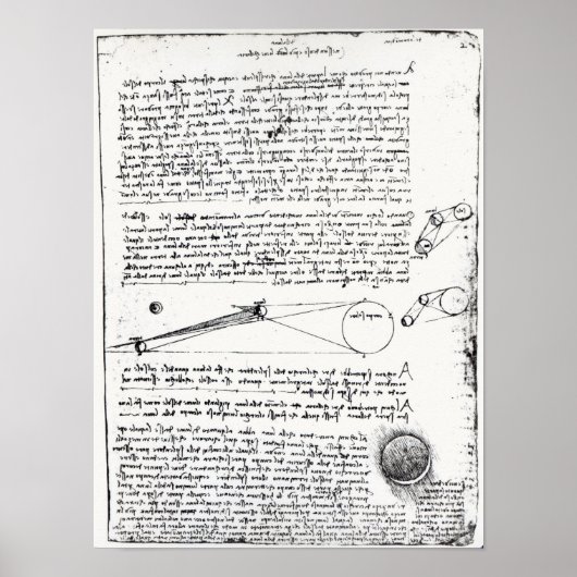 Astronomische diagrammen poster (Voorkant)