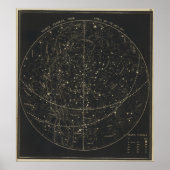  Astronomische en Keltische kaart (1850) Poster (Voorkant)