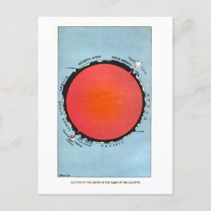 Astronomische Grafiek van Aarddwarsdoorsnede Briefkaart