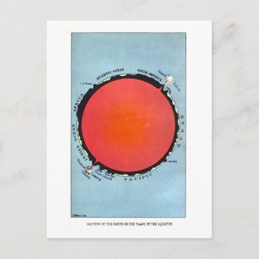  Astronomische Grafiek van Aarddwarsdoorsnede Briefkaart (Voorkant)