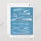  Astronomische Grafiek van Kometen Briefkaart (Voorkant / Achterkant)