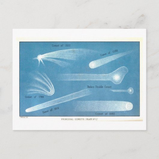 Astronomische Grafiek van Kometen Briefkaart (Voorkant)