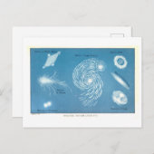 Astronomische Grafiek van Nebulae Briefkaart (Voorkant / Achterkant)