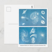 Astronomische Grafiek van Nebulae Briefkaart (Voorkant / Achterkant)