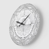  "Astronomische Grafiek" wandklok (Hoek)