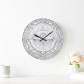  "Astronomische Grafiek" wandklok (Huis)