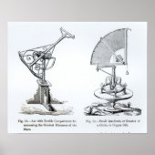 Astronomische instrumenten poster (Voorkant)